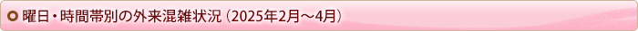 曜日・時間帯別の外来混雑状況（2025年2～4月）